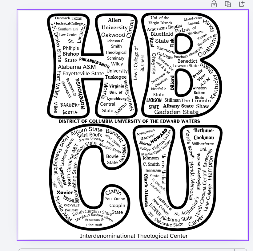 Historically Black Colleges and Universities